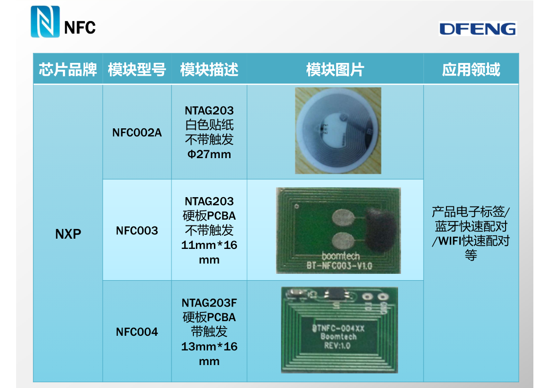 NFC芯片